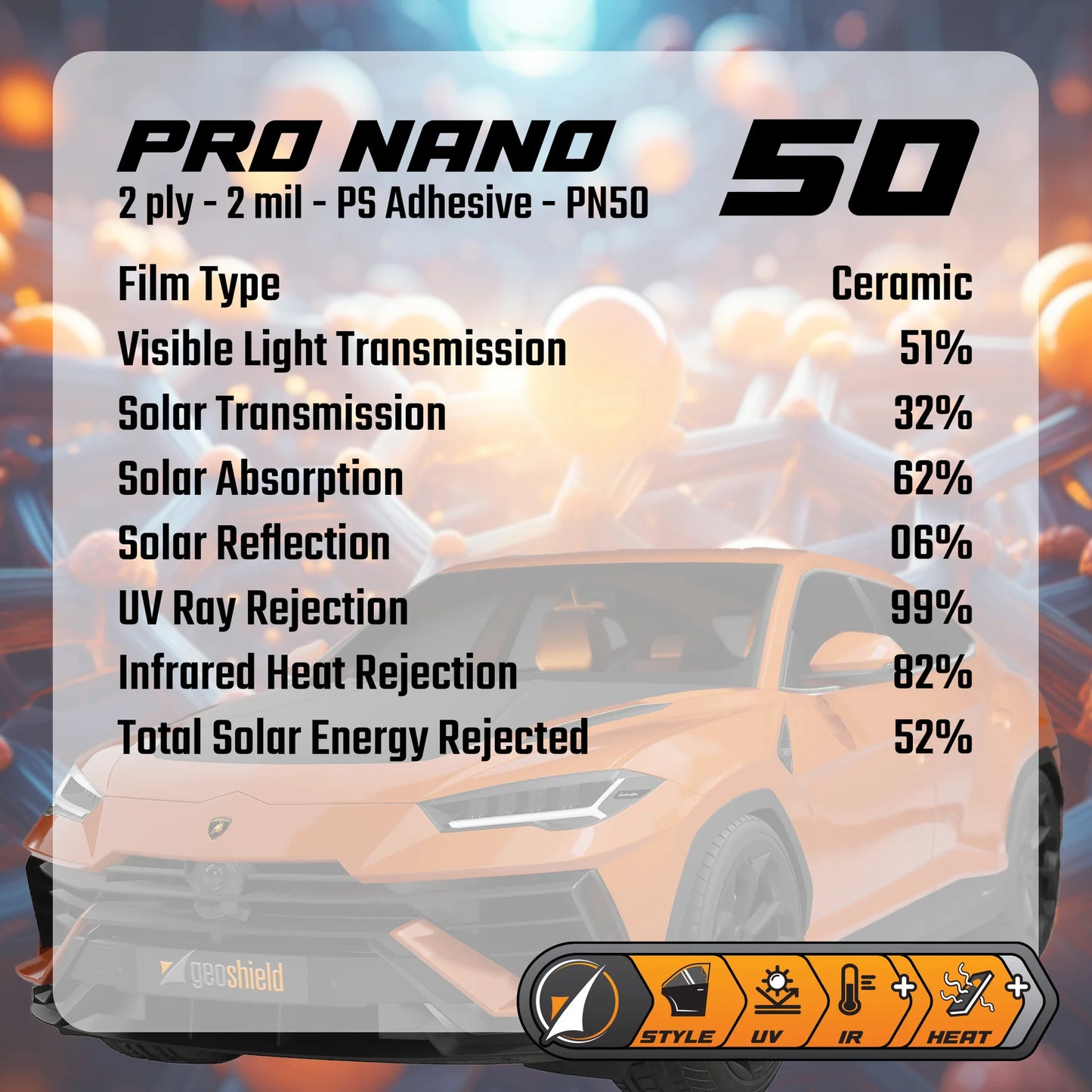 Type One Tinting Pro Nano Ceramic