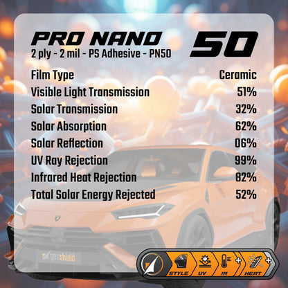 Type One Tinting Pro Nano Ceramic