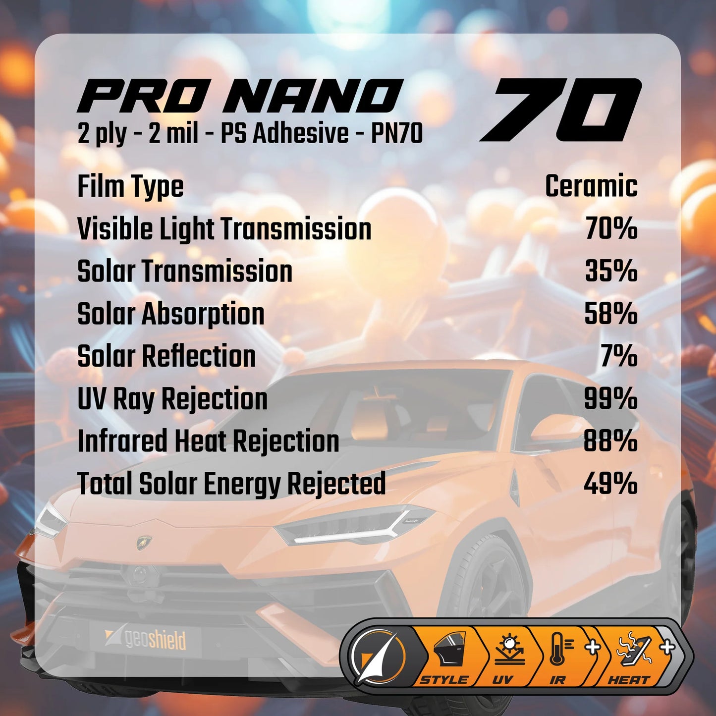 Type One Tinting Pro Nano Ceramic