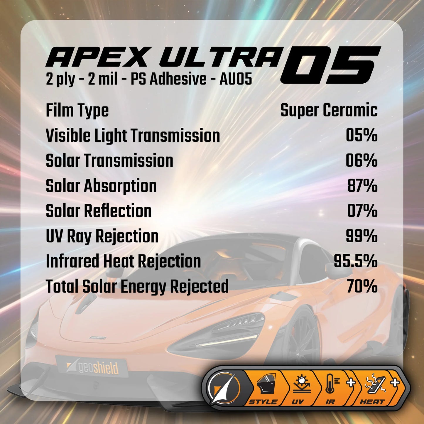 Type One Tinting Apex Ultra Ceramic