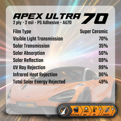 Type One Tinting Apex Ultra Ceramic