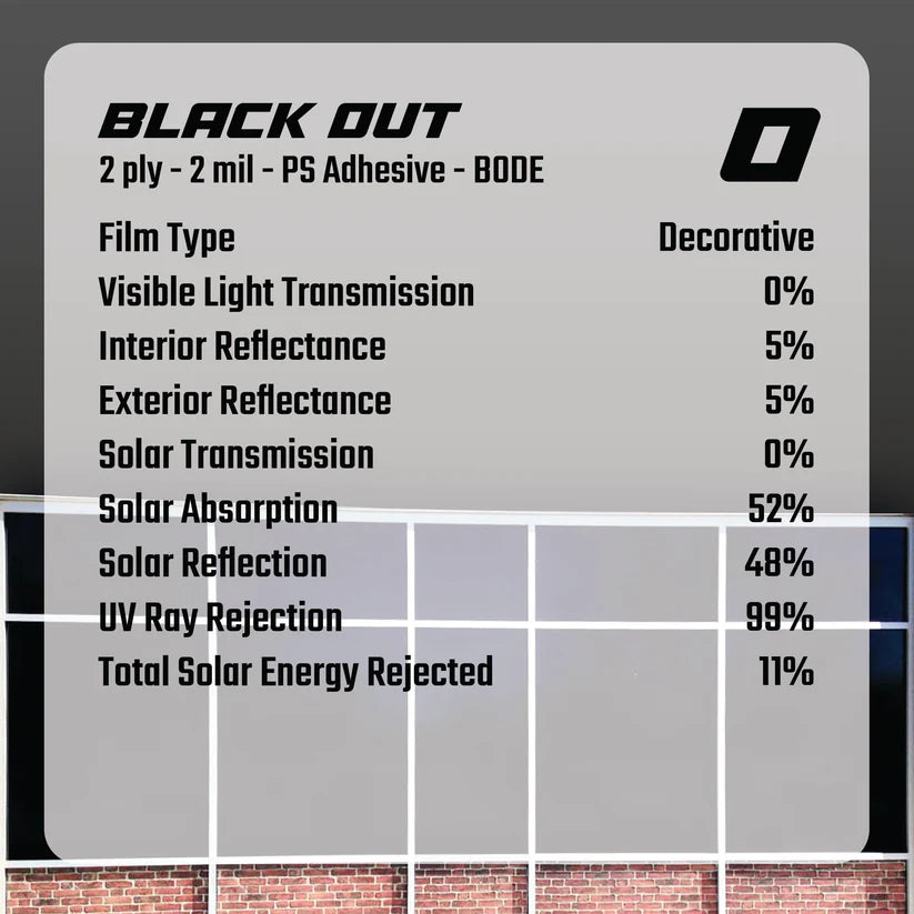 BLACK OUT 0% ONLY